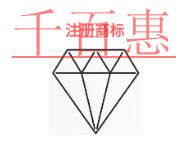 北京注冊商標有哪些常見問題和材料是什么?