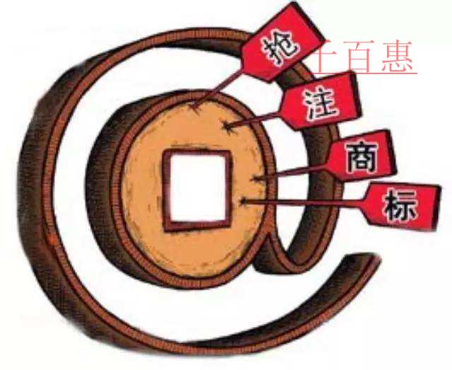 千百惠小編分享：搶注商標(biāo)的形式有哪幾種