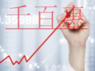 注冊有限公司需準備的材料?注冊資本能否使用? 注冊有限公司需準備的材料?注冊資本能否使用?