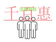 北京注冊商標的優勢和時間?