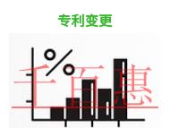 北京專利變更擁有的權利?時間的長短?