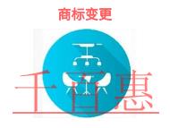 申請商標(biāo)變更的三個(gè)法律知識和申請材料有哪些? 申請商標(biāo)變更的三個(gè)法律知識和申請材料有哪些?