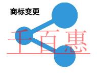 商標變更的風險和申請條件? 商標變更的風險和申請條件?