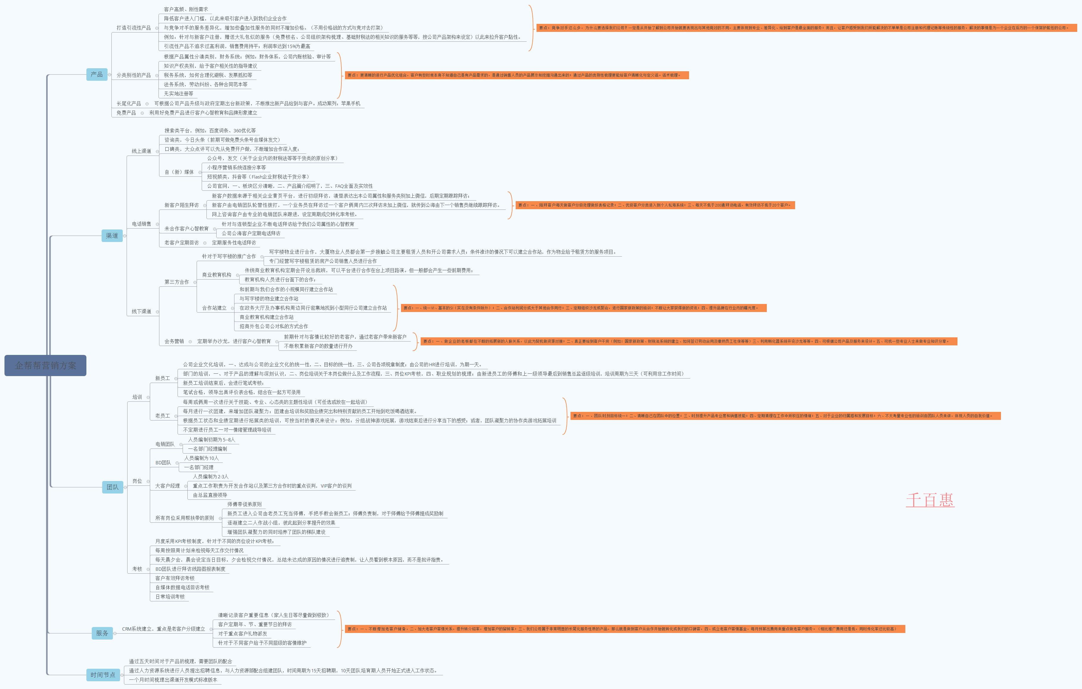 什么是專利影像數據庫 什么是專利影像數據庫