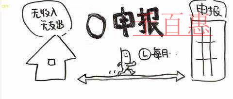 注冊公司后需要關注零申報的注意事項 注冊公司后需要關注零申報的注意事項