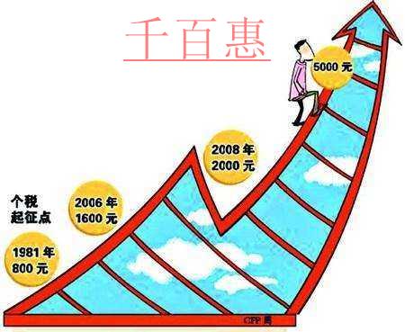 財稅知識_第44頁