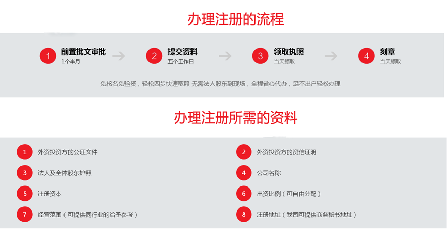 1546418148638008.png 外資公司注冊_01.png