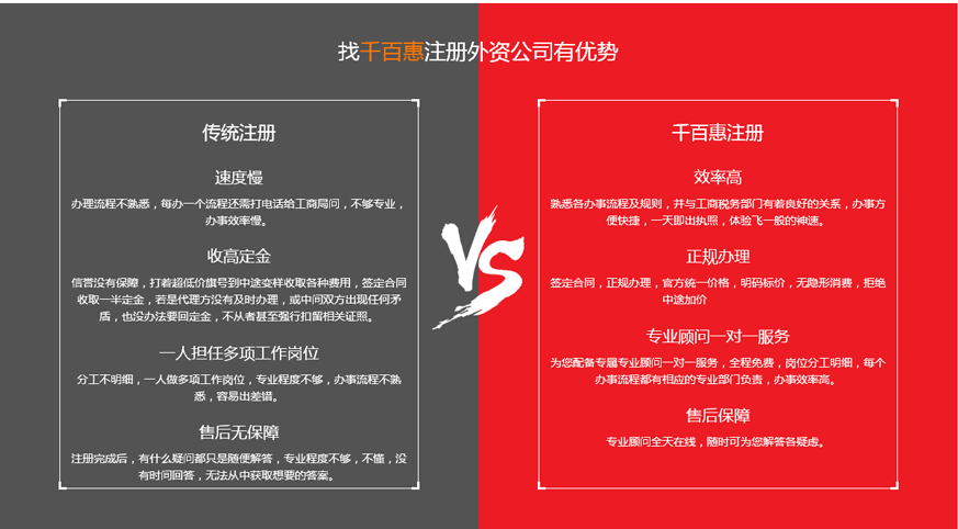 1546418171638880.png 外資公司注冊_03.png