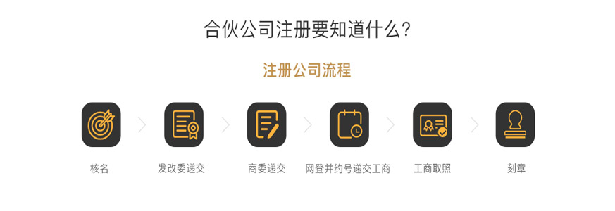 1546678314364420.jpg 合伙企業_02.jpg